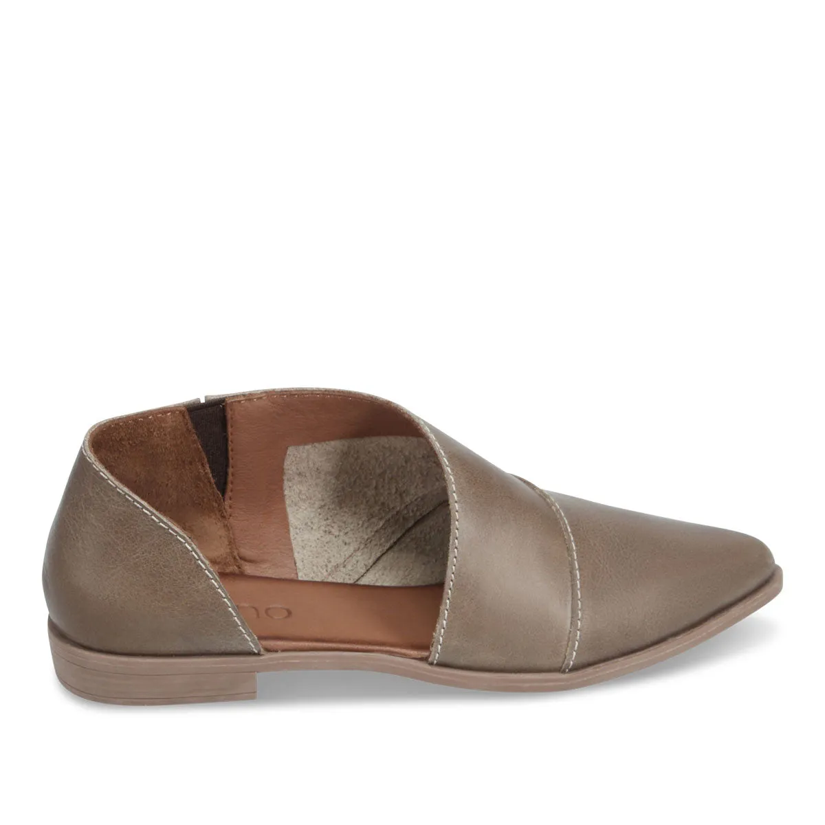 Blake Flat